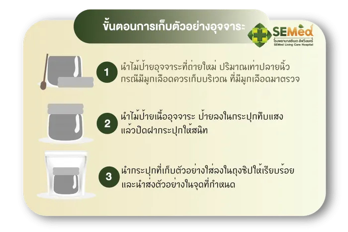 การเก็บตัวอย่างอุจจาระ (Stool Examination collection)