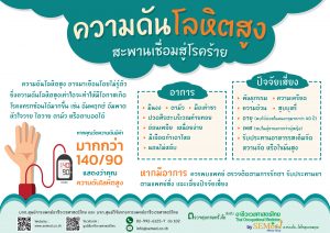 02 ความดันโลหิต 1