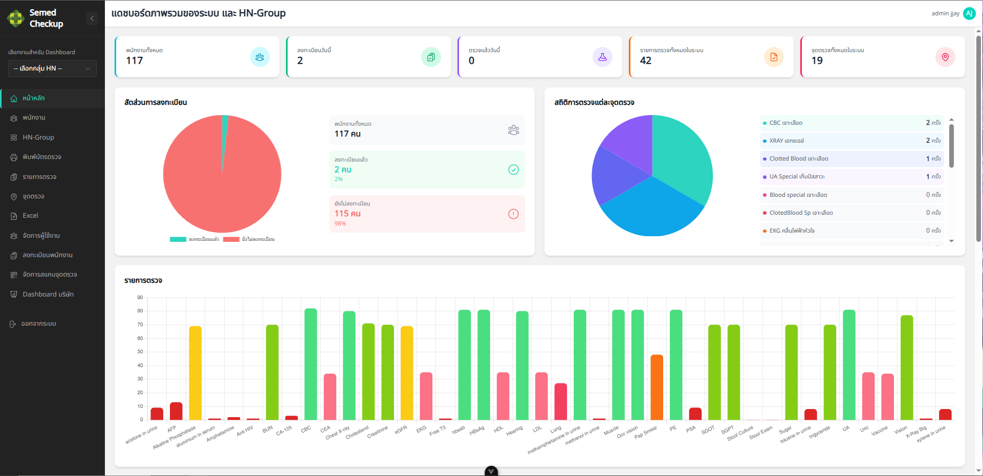 9.dashboard